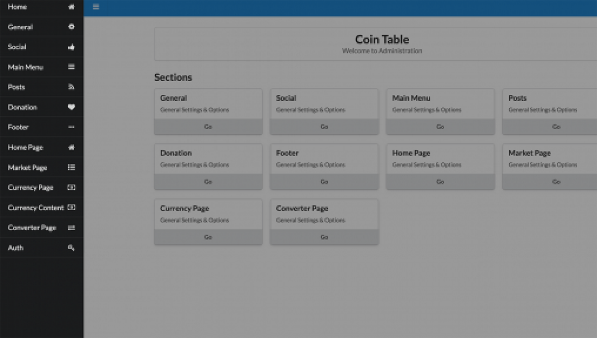 Cryptocurrency Market CMS