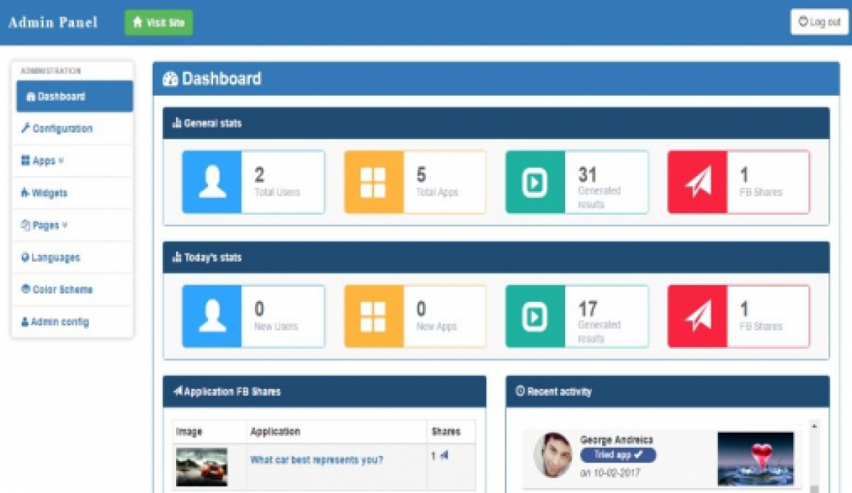 Auto Classifieds And Dealers Script