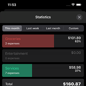 Income & Expense tracker - iOS App